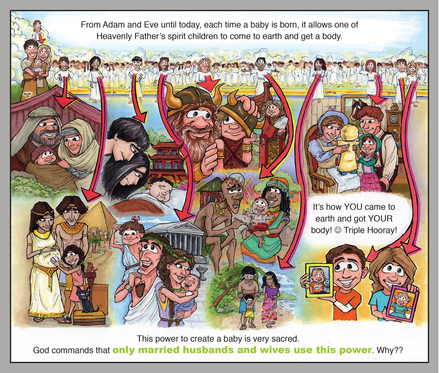 The Family Proclamation & You